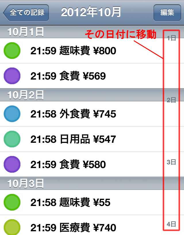 一覧画面