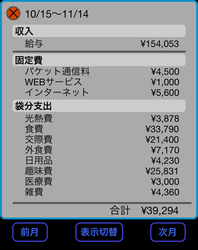 レポート表示