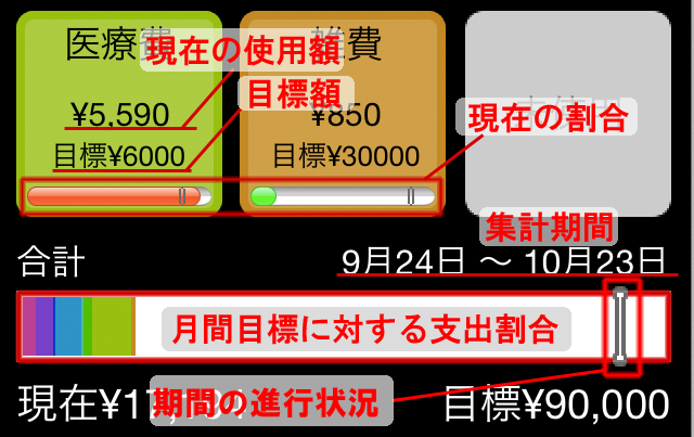 タブ